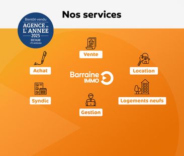 Location appartement à Lorient 33.14m² - Photo 6