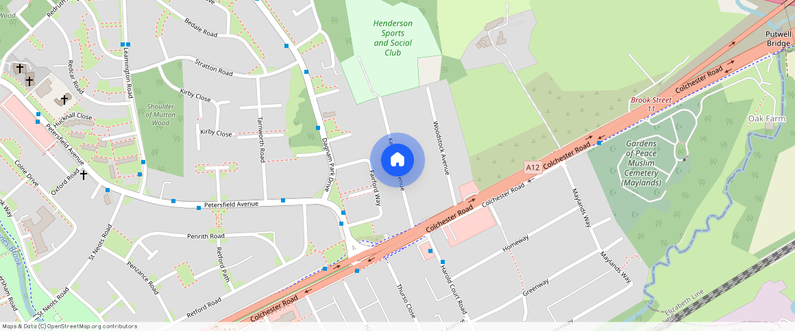 Kenilworth Avenue, Romford, RM3