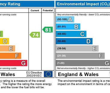 House share to rent - Photo 2