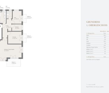 Naturnahe und ruhige Lage: Stylische 3,5-Zimmer-Wohnung mit Balkone... - Photo 1