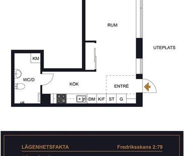 Grepvägen 5 - Foto 3