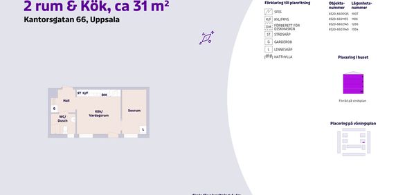 Kantorsgatan 66, 75424, Uppsala - Foto 2