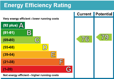 2 bedroom apartment to rent Port Way, Portsmouth, PO6 - Photo 5