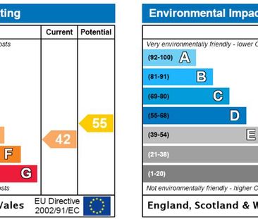 1 bedroom terraced house to rent - Photo 5