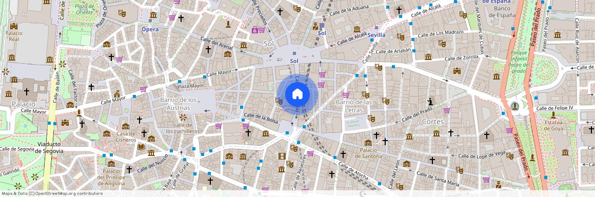 Madrid, Province of Madrid