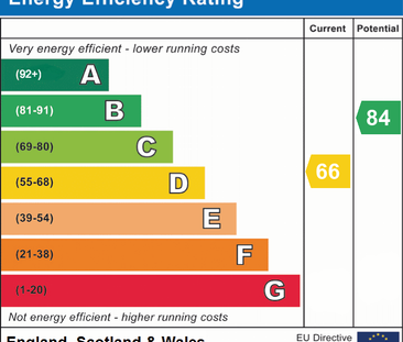 2 bedroom semi-detached house to rent - Photo 6