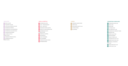 Brand-new, light-filled, and ready to move in. Enjoy the best of modern Keysborough living today! - Photo 3