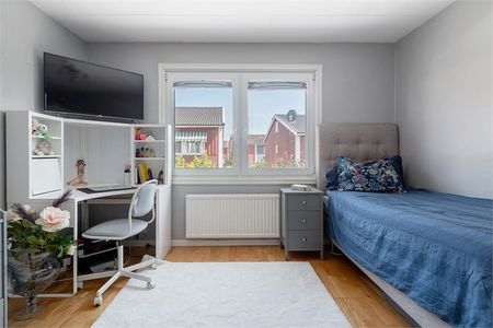 Tavastehusgatan, Kista - Photo 4