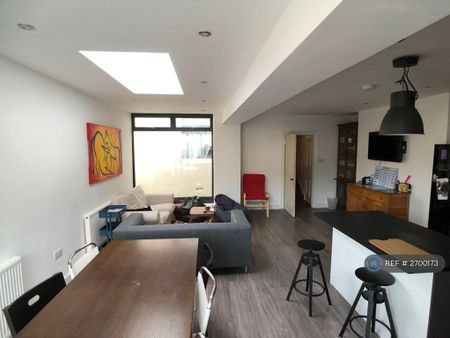 1 bedroom in a house share to rent - Photo 3