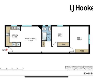 Bondi Beach - Photo 3