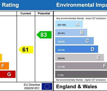 3 bedroom end of terrace house to rent - Photo 1