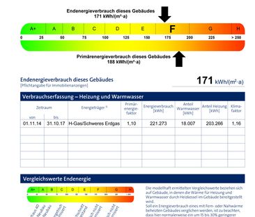 Nadorst - Kriegerstraße: 3-Zimmer, nähe zur Innenstadt, Terminbuchu... - Photo 6