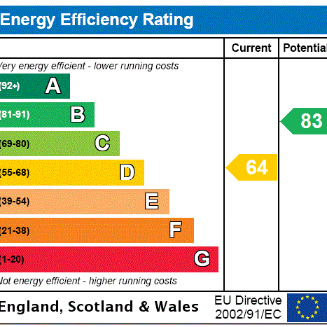 3 bedroom link detached house to rent - Photo 1
