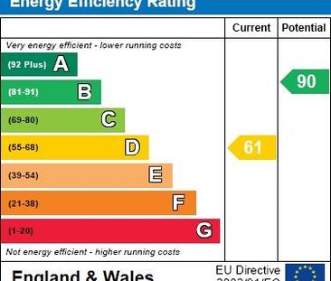 2 bedroom terraced house to rent - Photo 3