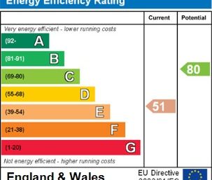 Lynton Street, Derby - Photo 4