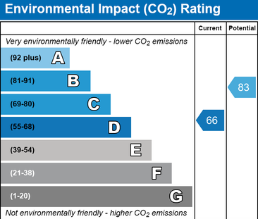 3 bedroom terraced house to rent - Photo 3