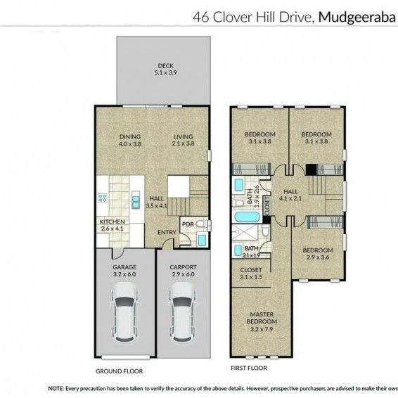 4 BDRM TOWNHOUSE WITH POWER DISCOUNT - Photo 1