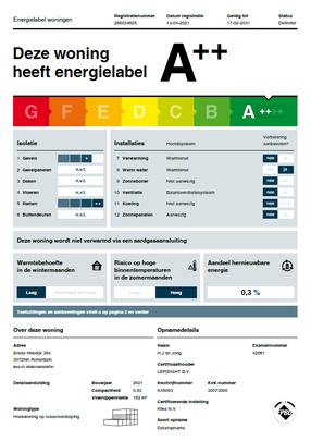 Brede Hilledijk 354 - Photo 1