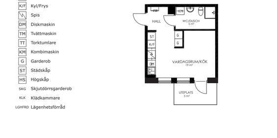Kölgatan 9, Limhamns Hamnområde - Photo 3