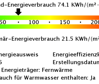 Wohnen mit Komfort im Alter - 2-Zimmer-Wohnung mit Dusche - Photo 6