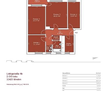 WOHLFÜHLOASE AM MELITTABAD - Photo 6