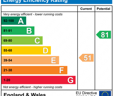 3 bedroom terraced house to rent - Photo 3