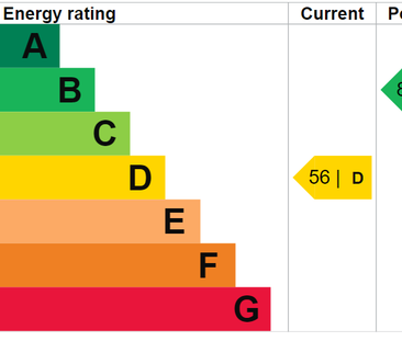 2 bedroom terraced house to rent - Photo 1