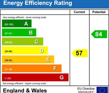 1 bedroom end of terrace house to rent - Photo 6