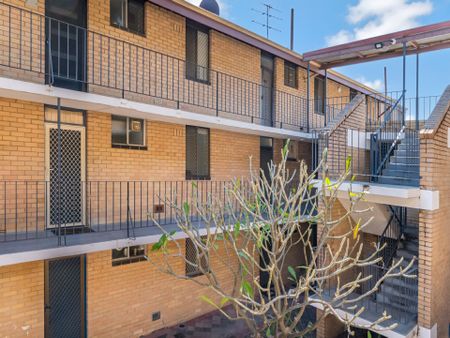 Cute & Modern 1x1 Unit in Secure Complex - Photo 5