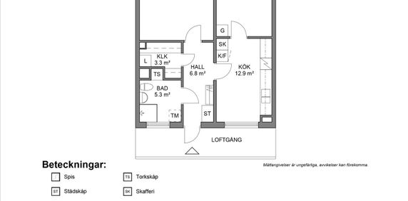 Nedre Kaptensgatan 7 - Photo 2