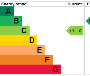 2 bedroom house to rent - Photo 1
