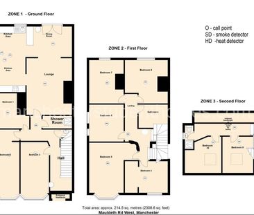 Mauldeth Road West, Manchester, M20 3EG - Photo 2