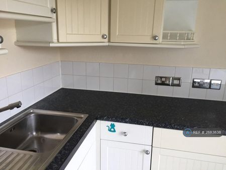 Studio to rent - Photo 3