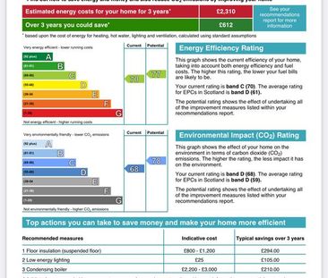 2 bedroom flat to rent - Photo 3