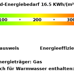 Erstbezug: Neu erstellte 2-Zimmer-Dachgeschosswohnung in der List - Photo 3