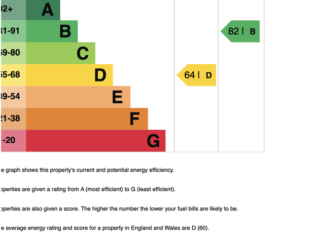 2 bedroom ground floor maisonette to rent - Photo 1