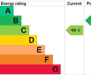 2 bedroom house to rent - Photo 5