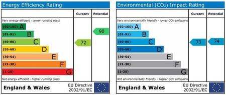 2 bedroom terraced house to rent - Photo 2