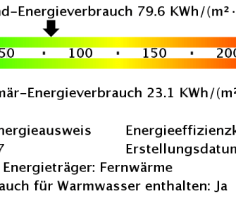 Gut geschnittene 2-Zimmer-Wohnung mit Vollbad - Photo 5