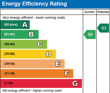 4 bedroom detached house to rent - Photo 2