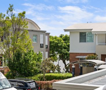 Resort-Style Living in Sought-After Locale - Photo 1