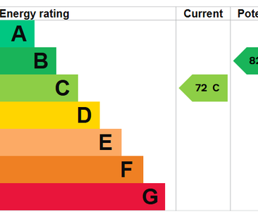 7 bedroom semi-detached house to rent - Photo 5 | Rentumo