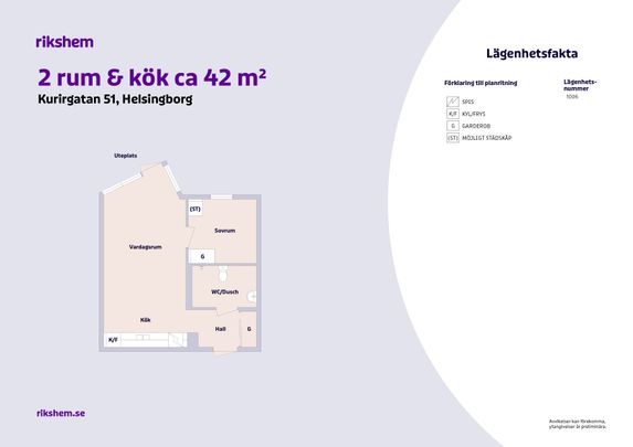 Kurirgatan 51, Helsingborg - Photo 1