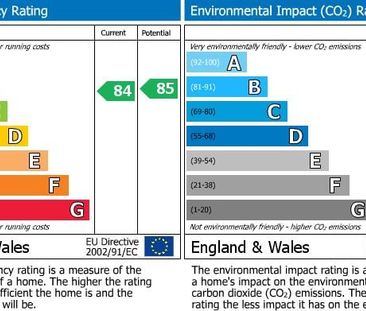 1 Bed Flat, Robert House, HA1 - Photo 4