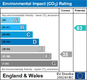 2 bedroom house to rent - Photo 3