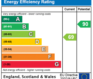 2 bedroom terraced house to rent - Photo 2