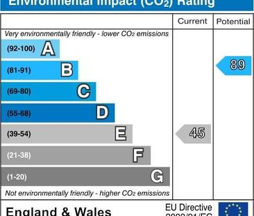 2 bedroom terraced house to rent - Photo 5