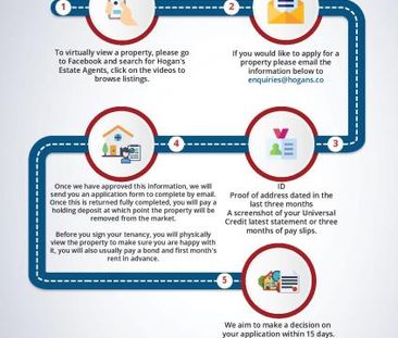 Luxor View, Harehills, LS8 - Leeds - Photo 2