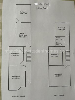 Banff Road, Manchester, M14 5TA - Photo 1
