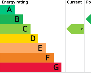 1 bedroom terraced house to rent - Photo 2